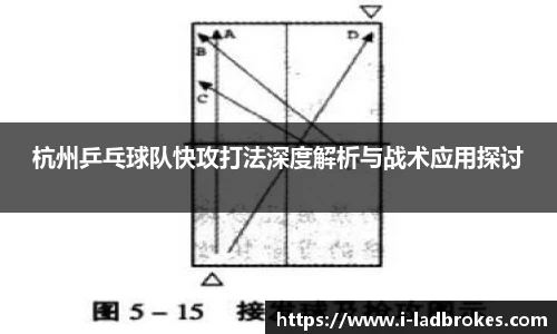 杭州乒乓球队快攻打法深度解析与战术应用探讨