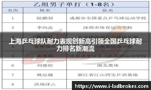 上海乒乓球队耐力表现创新高引领全国乒乓球耐力排名新潮流