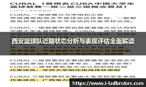 西安篮球队近期状态分析与表现评估全面解读