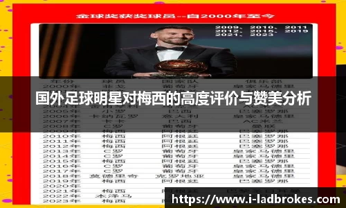国外足球明星对梅西的高度评价与赞美分析